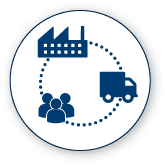 Logistics Services – Supply Chain | Vector Global Logistics