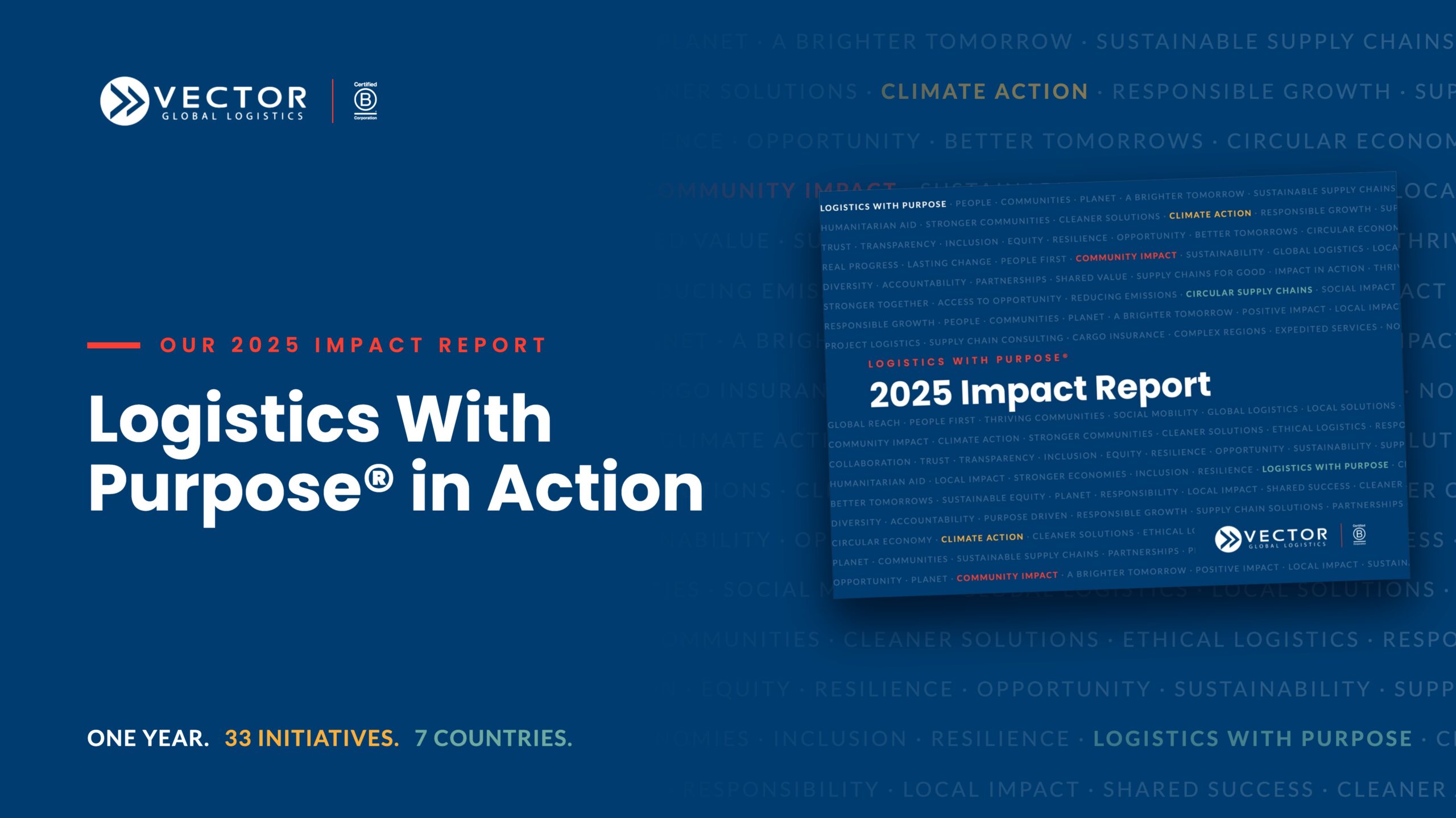Social Impact Report 2025